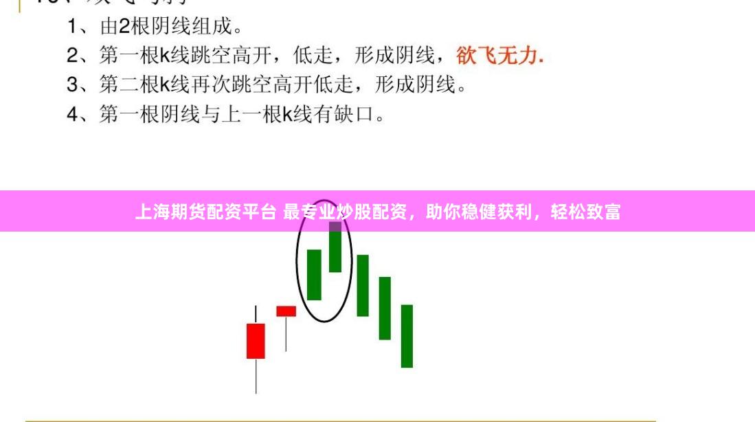 上海期貨配資平臺 最專業(yè)炒股配資，助你穩(wěn)健獲利，輕松致富