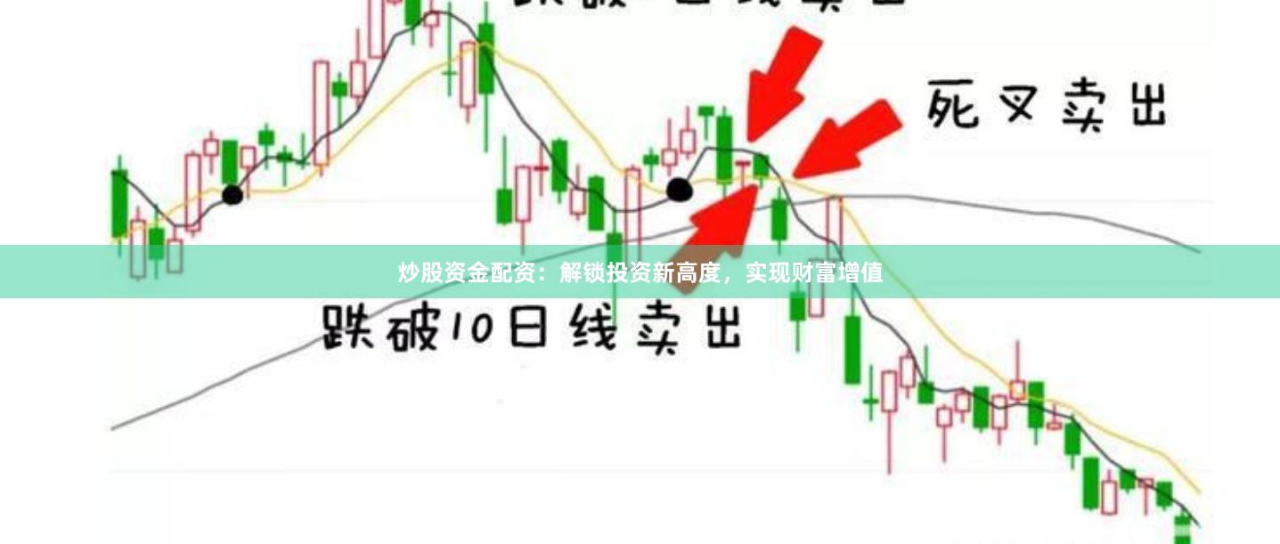 炒股資金配資：解鎖投資新高度，實現財富增值