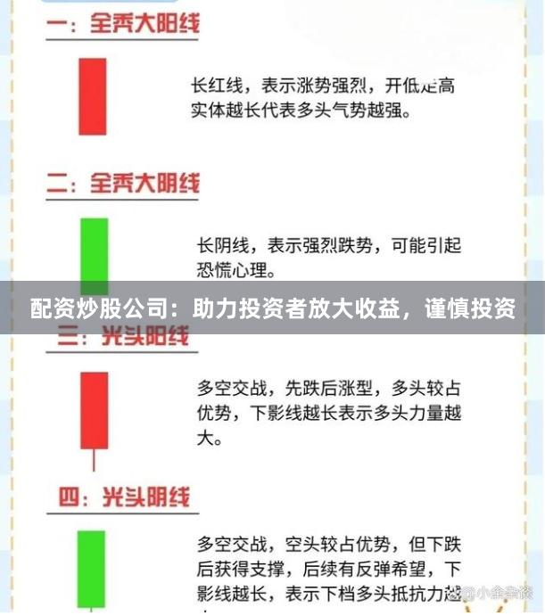 配資炒股公司：助力投資者放大收益，謹慎投資